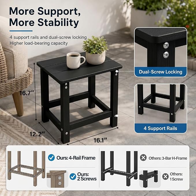 MXIMU Outdoor Side Table Set of 2: Heavy-Duty Sturdy Warp Resistant Adirondack Table - Wood Grain Finish Outdoor End Tables - Easy Assembly & Low Maintenance Patio Side Table Black