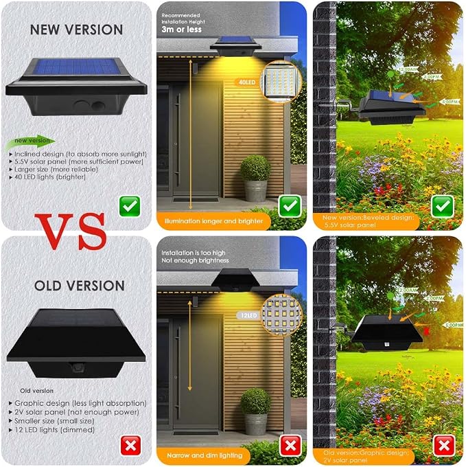 Gutter Solar Patio Decor Lights, 40 LED Deck Outdoor Waterproof Fence for Wall Backyard Porch, Pool, Step Stairs, Yard, Garden, Pathway (2Pack-Black, Warm White)