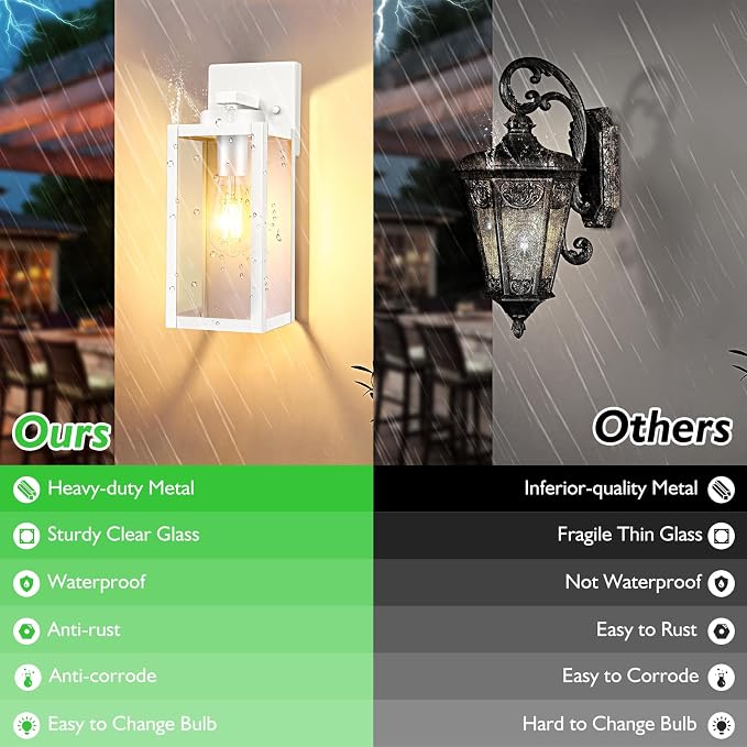 BesLowe Outdoor Wall Light, Modern Exterior Porch Sconce Lighting, White | Waterproof, Rust-Resistant, Durable Metal with Clear Glass, Standard E26 Socket, Easy to Install