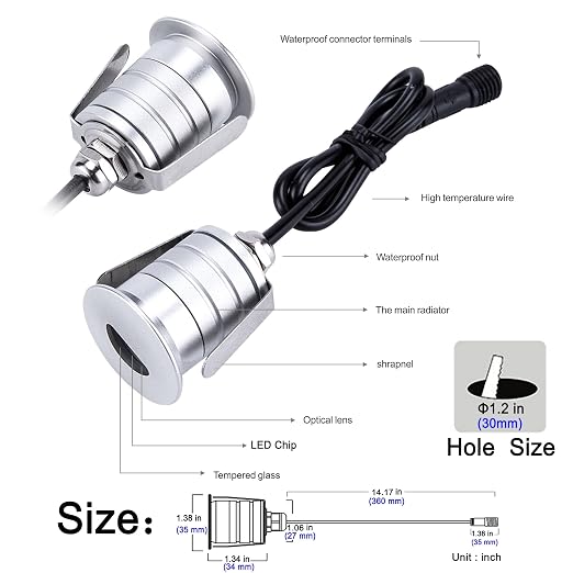 LED Step Lights Outdoor Indoor,1W 12V-24V DC, Waterproof IP67,Aluminum,3000K Warm White,Stair Lighting,Stairway Foot Lamps (A2-Vertical)