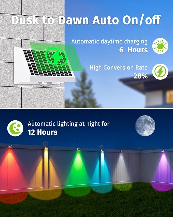 Solar Fence Lights Outdoor Waterproof High Brightness LED Spot Lens Deck Lights 7 Mode Warm & Cool White RGB Solar Powered Wall Lighting Decor for Outside Patio Step Backyard Railing - 16 Pack(White)