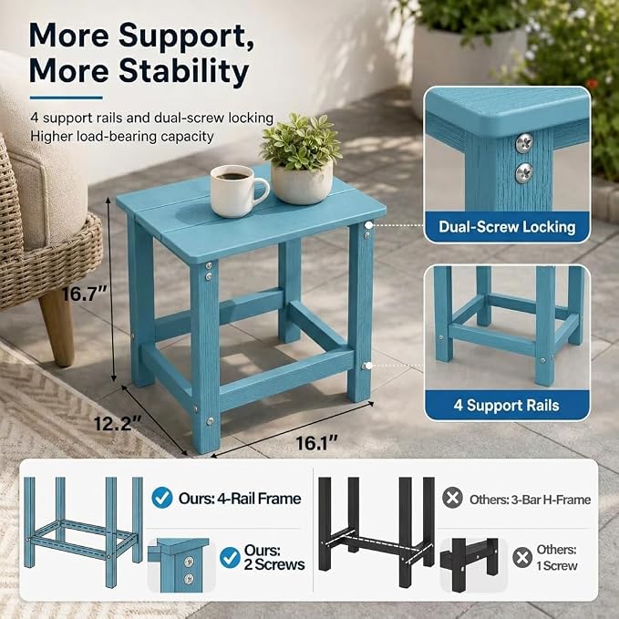 MXIMU Outdoor Side Table for Patio: Heavy-Duty Sturdy Warp Resistant Adirondack Table - Wood Grain Finish Outdoor End Tables - Easy Assembly & Low Maintenance Patio Side Table Blue