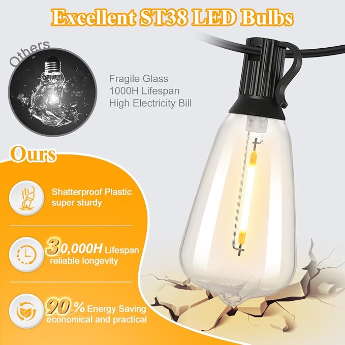 Brightever Outdoor String Lights 200FT Waterproof, Patio String Lights for Outside with 100+4 ST38 Shatterproof LED Filament Bulbs, Dimmable Hanging Lights for Christmas, Party, Cafe (2-Pack 100FT)