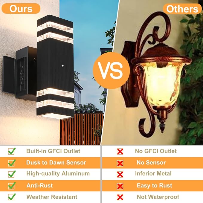 Porch Lights with GFCI Outlet, Dusk to Dawn Outdoor Lights with Outlet | IP65 Waterproof Anti-Rust Exterior Light Fixture Outside Wall Sconce for House Porch Garage Front Door