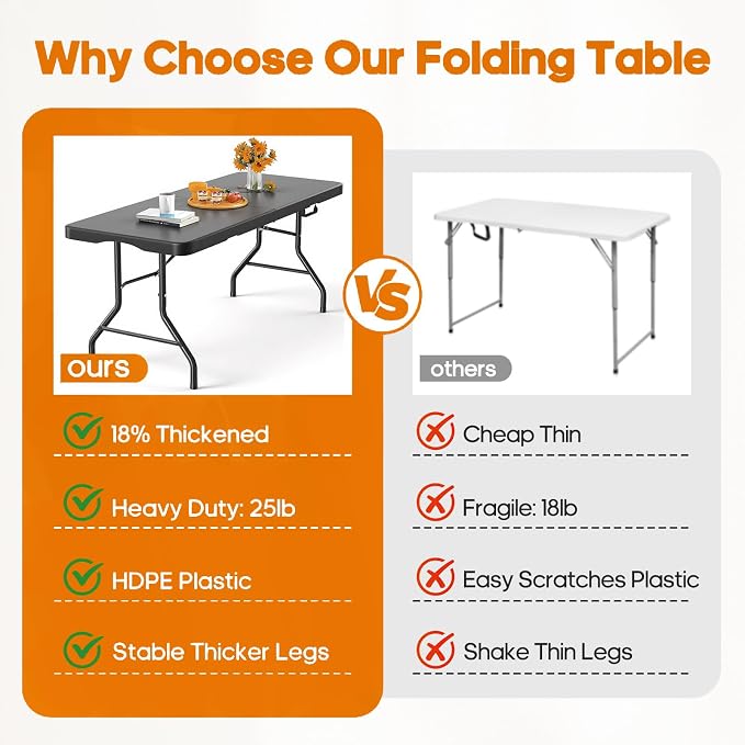 Fenbeli 8FT Folding Table, 350 LBS Heavy Duty with 18% Thicker HDPE Waterproof Top, Fold in Half Portable Table with Carry Handle & Safety Locks, Steel Frame for Indoor Outdoor Party Events