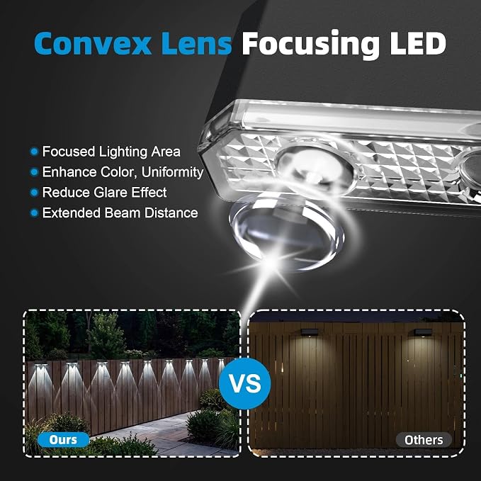 12 Pack Solar Fence Lights Outdoor, Deck Light Solar Powered, IP65 Waterproof Led Riling Solar Lights for Outside Step Yard, Cool White