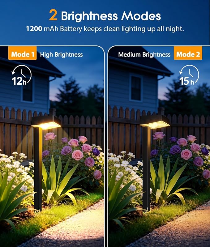 ELECLINK Solar Pathway Lights Outdoor, 12 Pack Garden Lights Solar Powered Path Light with Larger LED Lens, 2 Light Modes Waterproof Outdoor Solar Light for Yard Driveway Walkway Landscape, Warm White