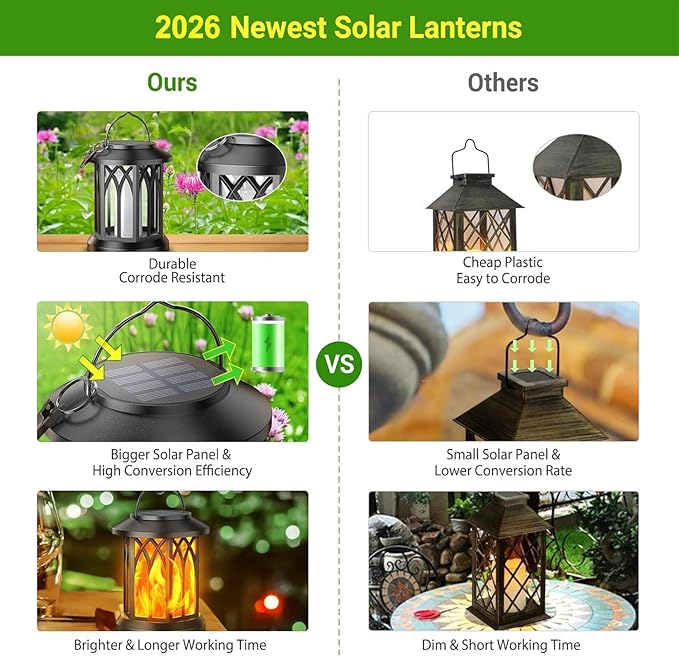 KOOPER 6 Pack Solar Lantern Outdoor Lights, Upgraded Flickering Flame Solar Lanterns Outdoor Waterproof, Auto ON/OFF Lanterns Decorative Outdoor, Hanging Lantern for Yard Patio Lawn Table Garden Decor