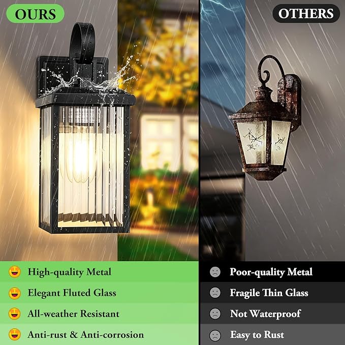 BesLowe 2-Pack Outdoor Wall Light Fixtures with Fluted Glass, Black | Waterproof, Rust-Resistant, Durable Metal, Standard E26 Socket, Easy to Install