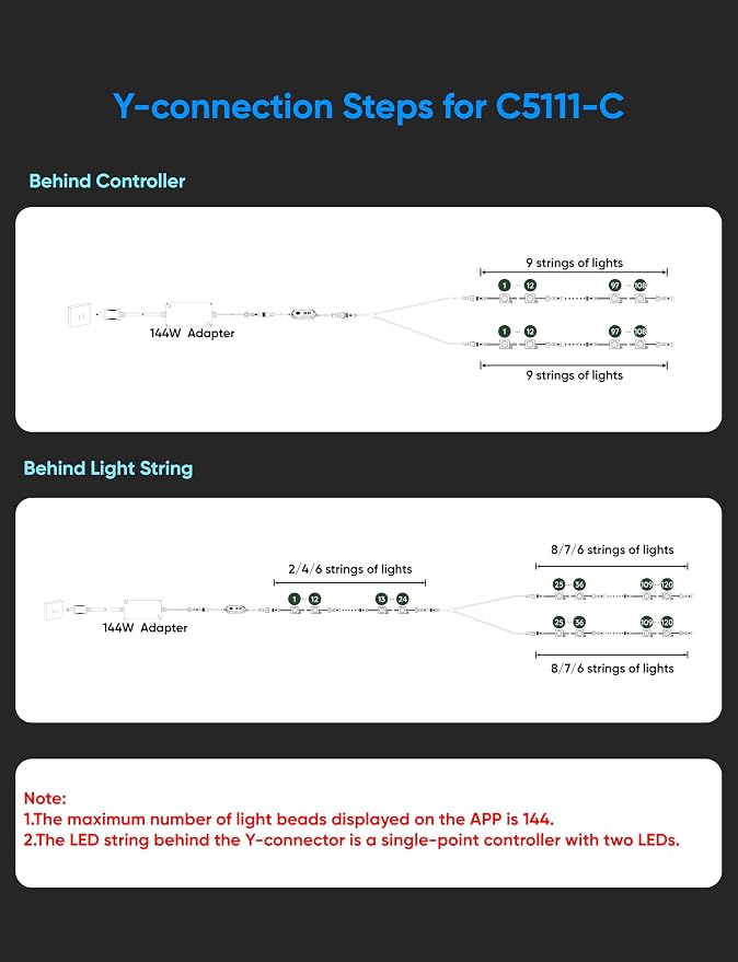 RGBW Permanent Outdoor Lights 300ft, 40ML, with 216 LED Bulbs, White | IP67 Waterproof, 111 Scene Modes, 2700K Warm White, Music Sync, Individual Control, Eave Lights Compatible with Alexa