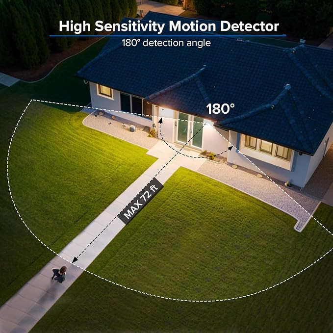 SANSI 36W 3600LM LED Motion Sensor Outdoor Light, IP65 5000K (Black) | 350W Equiv 4 Modes Motion Lights for Outside, Flood Lights Outdoor Security Lights for Backyard, Garage, Yard, Porch