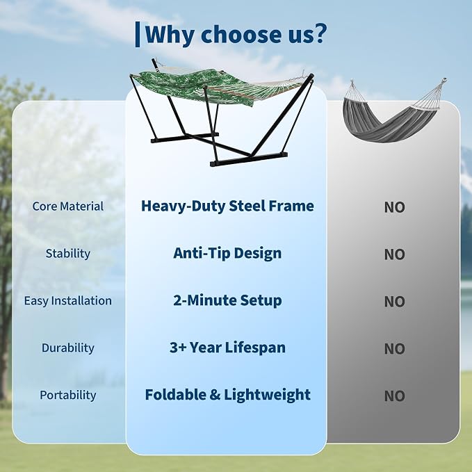 GarveeHome Portable 2 Person Double Hammock with Sturdy Heavy-Duty Steel Stand – 450LBS Max Load, Quick & Effortless Assembly, Perfect for Indoor Living, Yard, Patio & Camping Trips