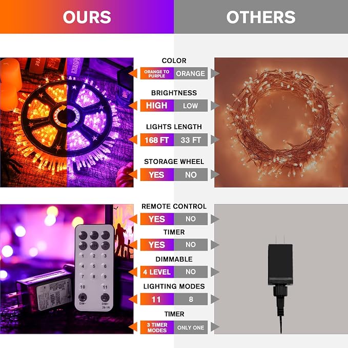 JMEXSUSS 168ft 600 LED Halloween Decor Lights Outdoor Clear Wire | Orange Purple String Lights Indoor Plug in, Halloween Lights for Tree Porch Garden Patio Car Party Yard Decorations, Remote