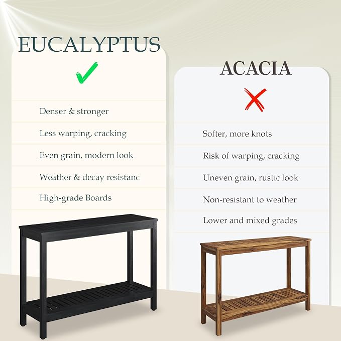 DTY Outdoor Living Longs Peak Eucalyptus Console Table, Espresso
