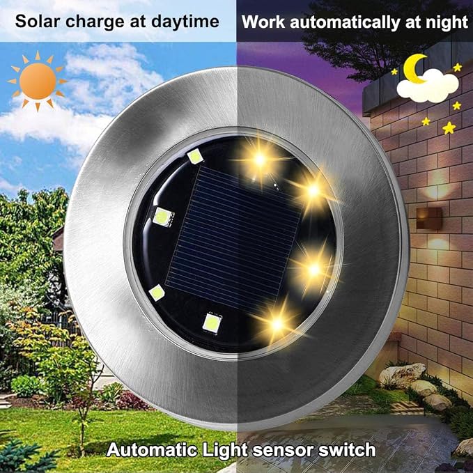 Rayolon Solar Ground Lights, Waterproof Solar Garden Lights, Upgraded Outdoor Garden Waterproof Bright in-Ground Lights, Landscape Lights for Pathway,Yard,Deck,Lawn,Patio,Walkway (4 Pack Warm Light)