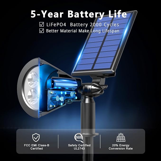 JEJOT 1 Pack Solar Lights Outdoor Waterproof,Warm White Light,2 Lighting Modes,Solar Powered Spotlights for Yard Garden Solar Spot Lights for Flag Landscape Auto On/Off