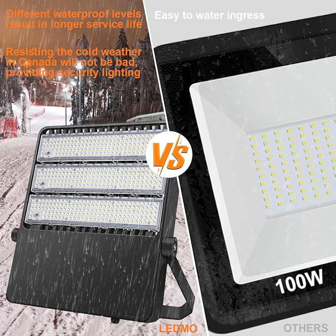 ledmo 360W LED Stadium Flood Lights Outdoor Adjustable Mount | Super Bright 42000LM 5000K LED Arena Lights Commercial Lighting Fixture for Garage Yard