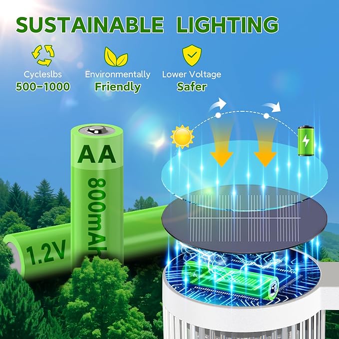 Solar Pathway Lights Outdoor, 6 Pack Upgraded Outdoor Solar Lights for Outside Super Bright Up to 12Hrs, IP65 Waterproof Solar Garden Lights for Yard Walkway Path Driveway Sidewalk