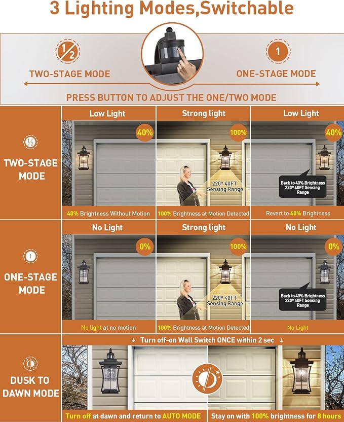 Motion Sensor Outdoor Wall Light Dusk to Dawn Exterior Light Fixtures Waterproof Exterior Sconce Black Porch Lamp Wall Mount Outside Lantern Light for House Front Door Garage