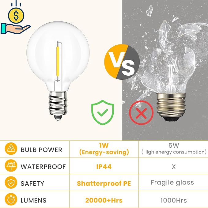 Svater Outdoor String Lights Waterproof 100 FT for Outside Patio 52 Bulbs