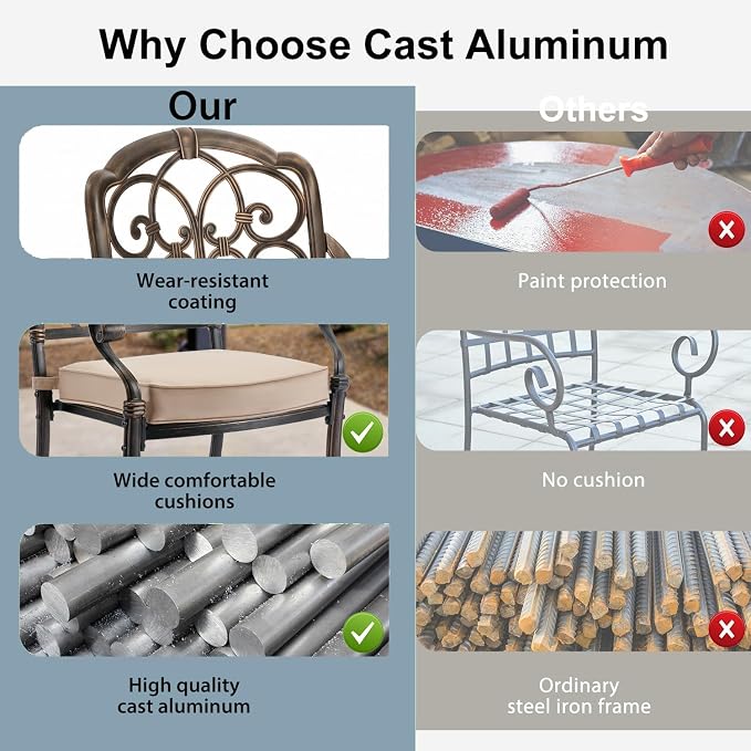 5-Pcs Cast Aluminum Patio Dining Set for 4, 54" Round Table,Bronze | Outdoor Furniture Set Include Dining Table and 4 Stackable Chairs with Cushions & Umbrella Hole
