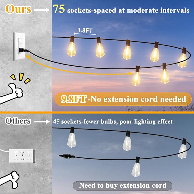 Brightever Outdoor String Lights 150FT, Patio Lights with 75+2 Dimmable ST38 Shatterproof LED Bulbs, Vintage Edison String Lights for Outside, Waterproof Bistro Lights for Halloween Backyard 2700K