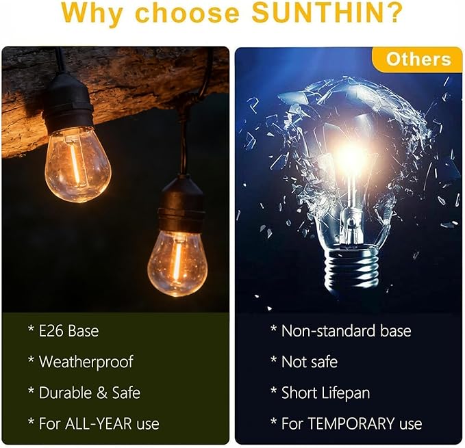 SUNTHIN 50FT Outdoor String Light with 16 1W LED Shatterproof Filament Bulb for Patio Lights, Backyard, Porch, Party Lights