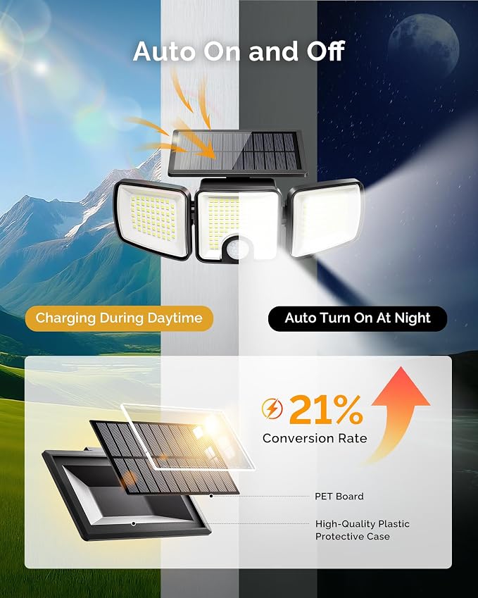 Brightown 3 Pack Solar Flood Outdoor Lights with Motion Sensor 3 Modes | 2500LM 223 LED Solar Outdoor Lights, 3 Head 270° Wide Angle Street Area IP65 Waterproof Security Wall Lights with Remote