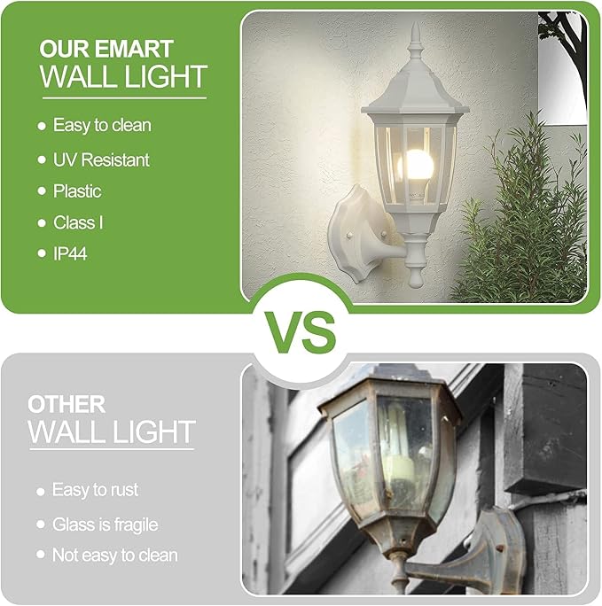 EMART Plastic Outdoor Wall Light Fixtures, Porch Sconces(2 Pack, White) | Include Bulbs, Waterproof and Anti-Corrosion, Wall Mount for Outside, Garage, Front Door, House, Patio