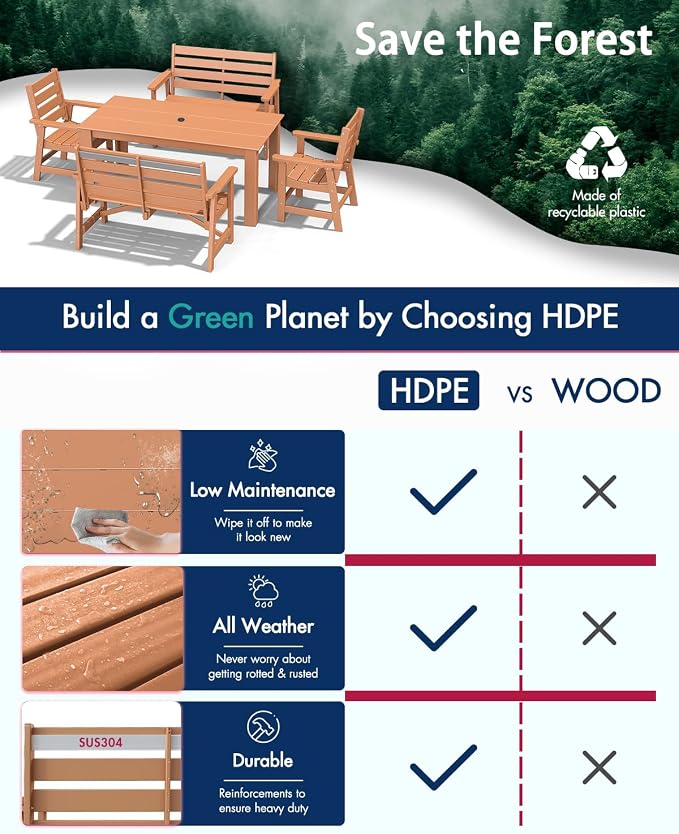 BRIOPAWS Outdoor-Dining-Table-Set | 5 Piece | HDPE | 2 Benches and 2 Chairs Sets for 6 | Patio Dinner Furniture | All Weather | Umbrella Hole | for Poolside Deck Backyard Outdoors | Teak