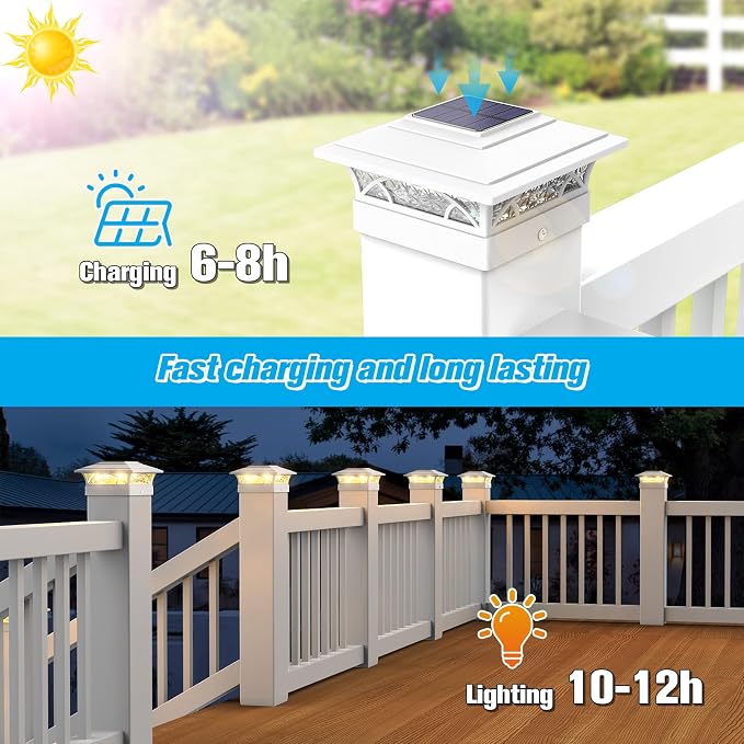 JOFIOS Solar Post Cap Lights Outdoor 12 Pack, White Deck Fence Post Lights Solar Powered with 16 LEDs 2 Lighting Modes, 4x4/5x5/6x6 Waterproof for Garden Patio Porch Backyard