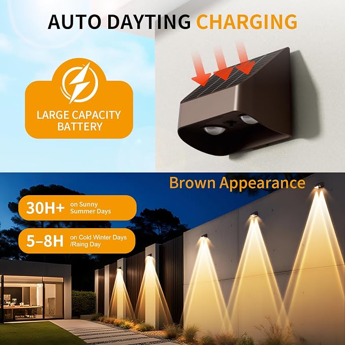 Long Lasting Solar Fence Lights Outdoor,3000/4000/6000K,Deck Lights Waterproof,Perfect for Winter and Rainy Days,Dusk to Dawn High Brightness Solar Lighting for Wall,Step,Yard,Patio,Backyard(12 Pack)