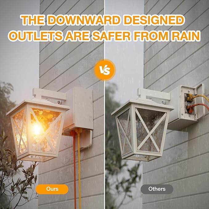 Ehaho Porch Lights with GFCI Outlet Aircraft Grade Aluminum Alloy-White 1PC | Dusk to Dawn Outdoor Lights Waterproof IP 68 Upgraded 3 Lighting Modes Exterior Light with Plug for Front Door Patio Garage