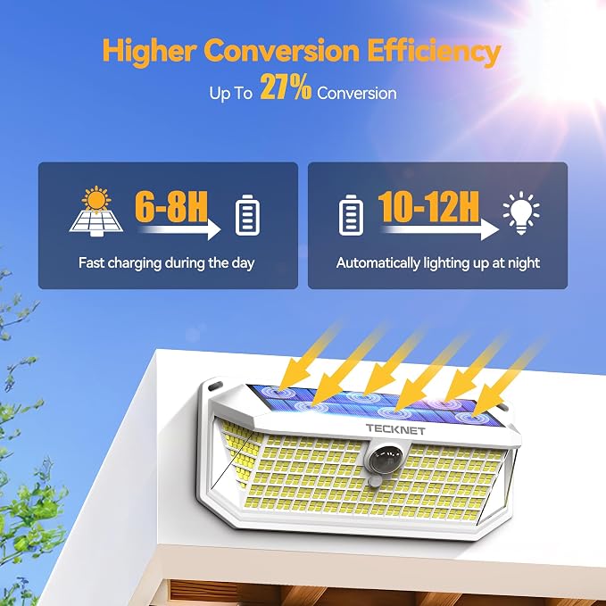 TECKNET 416 LED Solar Powered Outdoor Lights Motion Sensor Security Lights | 300° Wide Angle,3 Lighting Modes,Waterproof Solar Lights 4 Pack Cold White for Fence,Garden,Yard,Door and Outdoor Areas