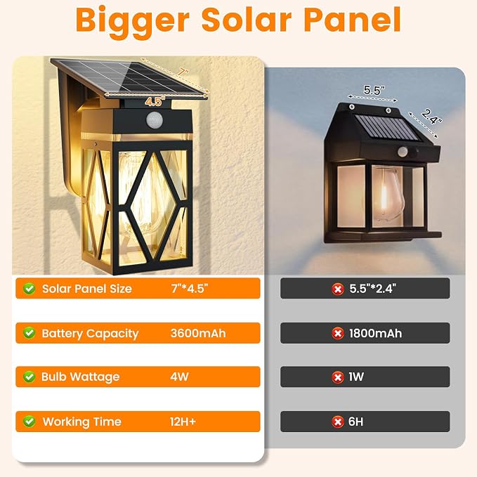 2 Pack Solar Porch Lights Outdoor with Dusk-to-Dawn Motion Sensor | 200LM 3000K Warm White, E26 ST58 Bulb, Classic Lantern Design, 3 Lighting Modes, IP65 Waterproof for Porch, Garage & Patio