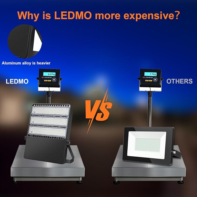 ledmo 360W LED Flood Light Super Bright 42000LM 5000K | Adjustable Mount Outdoor Stadium Lights LED Arena Lights Commercial Lighting Fixture for Garage,Yard