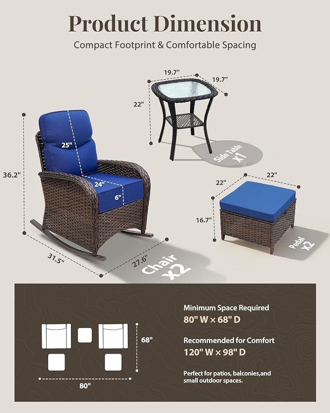 Luxury Patio Furniture Set with 6" Thick Cushions, High Back Outdoor Rocking Chairs and Ottomans, 5 Pieces All Weather Conversation Set for Porch Deck Poolside Yard (Blue)