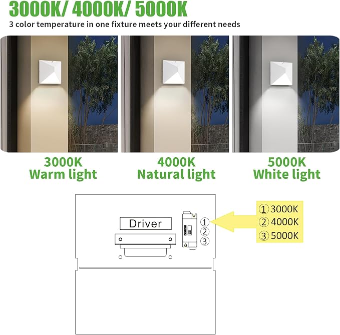 QQCherry Outdoor Light Fixtures Wall Mount Dusk to Dawn, Porch Lights with 3 Lighting Mode(3000K/4000K/5000K), Waterproof Exterior Outdoor Wall Lights for House Front Door Patio Garage(White)
