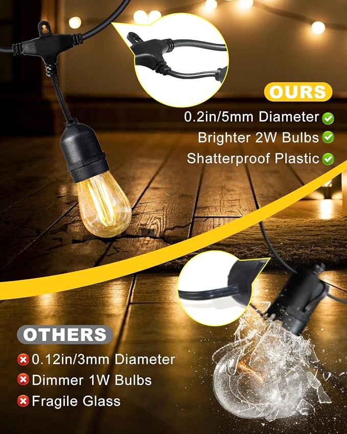 2W 25FT Outdoor String Light,Commercial Grade with 8+1 S14 LED Bulbs | Patio Lights Shatterproof Waterproof,2700K Warm White E26 Dimmable for Balcony Gazebo Porch Fence Garden Camping