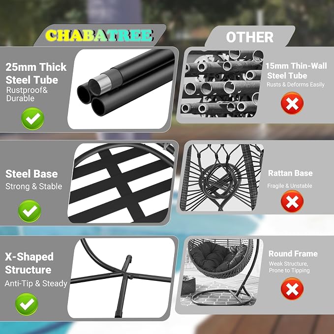 CHABATREE Egg Chair with Stand,Patio Rattan Wicker Hanging Swing Egg Chair Hammock Chair for Bedroom Porch Garden,Thickened Aluminum Alloy Steel Frame and UV Resistant Cushion,350LBS Capacity