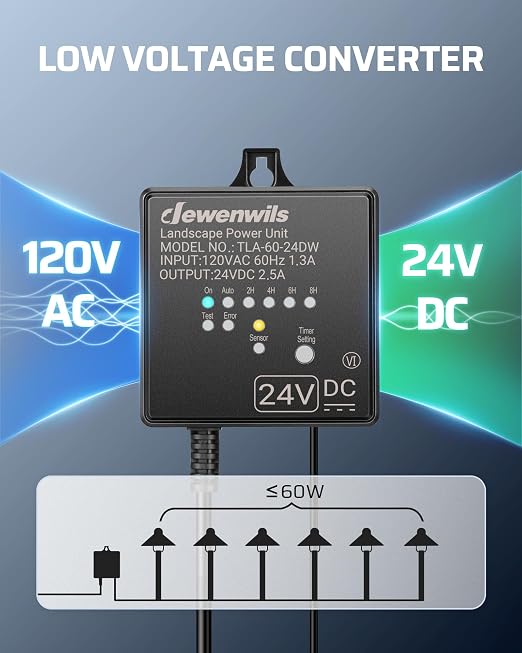 DEWENWILS 60W DC Low Voltage Transformer with Timer & Photocell Sensor | 120V AC to 24V DC, Timer & Photocell Sensor, Outdoor Weatherproof for LED Lights, Spotlights, Pathway Lights