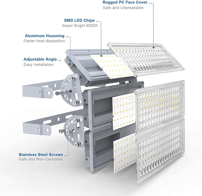 Kekeou 300W LED Stadium Light, 42000LM 100W 3-Pack Sports Field Lighting | 6500K. Flicker-free, IP67 waterproof, 10KV surge. rugged build. 180° adjustable, easy install for docks parking lot