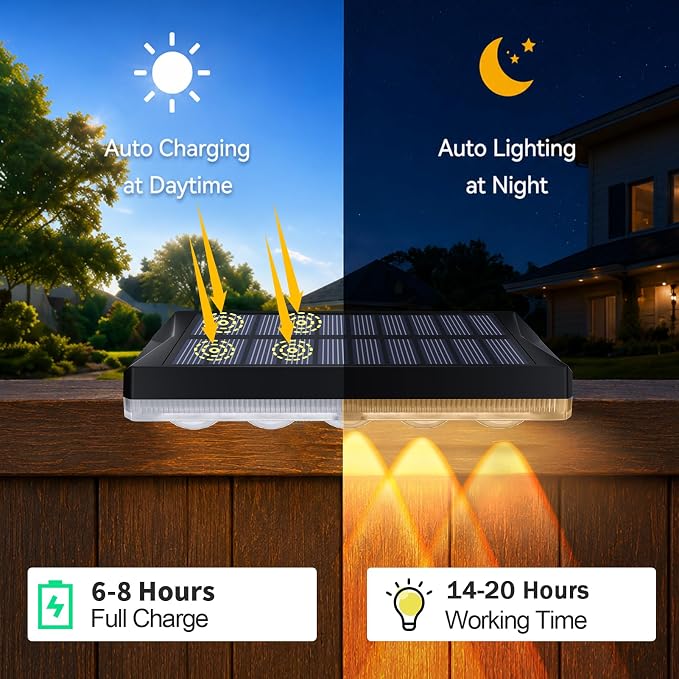 Tenmiro Solar Fence Lights Outdoor 6 Pack, 40 Modes RGB & Cold/Warm White Wall Lights with 5 Lens, IP67 Waterproof Dusk to Dawn Outside Lighs for Backyard, Patio, Yard, Pool, Deck, Railing Decor