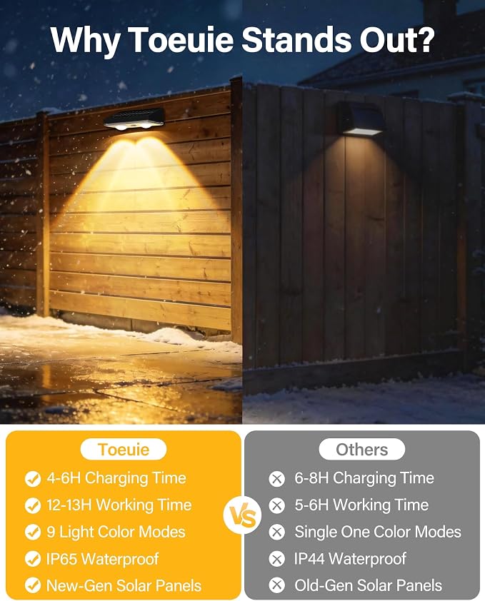 Solar Fence Lights Outdoor, 2 Pack Fence Lights Solar Powered | 85LM Solar Fence Lights, 9 RGB Color Modes, IP65 Waterproof, 12H Dusk to Dawn Glow for Pool/Deck/Patio/Wall/Backyard - Black