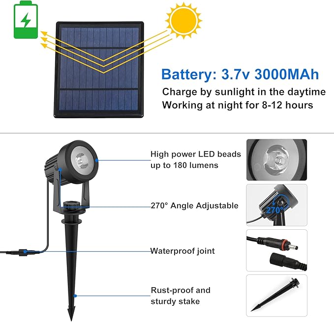 Solar Spot Lights Outdoor, 4-in-1 Solar Landscape Spotlight Waterproof 9.8ft Cable, 5W 3000mAh, Dusk to Dawn Auto ON/Off Adjustable Wall Lights for Yard, Ground, Garden, Pool, Lawn (Cold White)