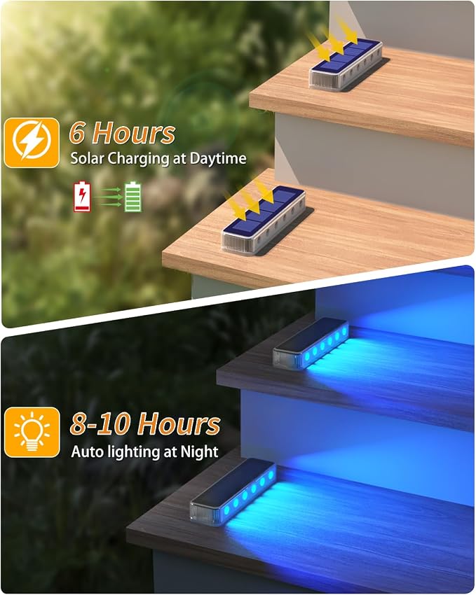 DetarZinLED Blue Solar Lights for Outside,4 Pack Solar Deck Lights Outdoor Waterproof LED,Blue Step Light for Outside,Dock Light Solar Powered Waterproof for Deck,Steps,Dock,Driveway,Stair,Path
