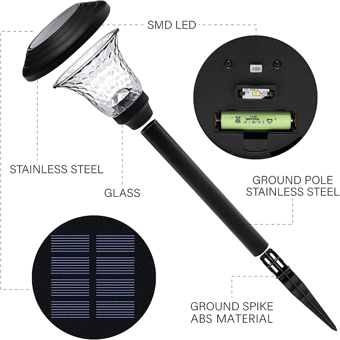 GIGALUMI Metal & Glass Solar Lights Outdoor, 8 Pack LED Garden Lights | Solar Pathway Lights Waterproof IP65, Warm White Landscape Path Lights, Garden Decor for Yard, Patio, Walkway (Black)