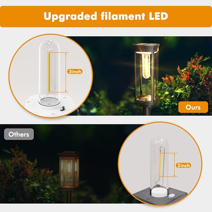 COXSENI Solar Pathway Lights Outdoor Waterproof Warm White, 6 Pack | Bright LED, 3000K, IP65, Solar Powered Landscape Lights for Path, Driveway, Lawn, Patio, Sidewalk, Yard, Walkway