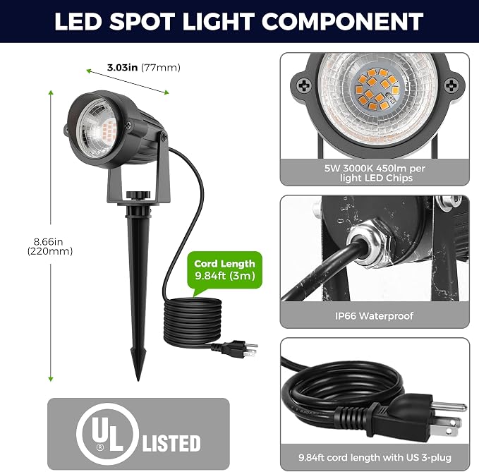 L LOHAS LED Green Outdoor Spotlight 5W Dusk to Dawn Landscape Light 2 Pack | Green Holiday Spotlights with Auto On/Off Function, Outdoor Tree Lighting for Christmas, Yard and Garden Decoration