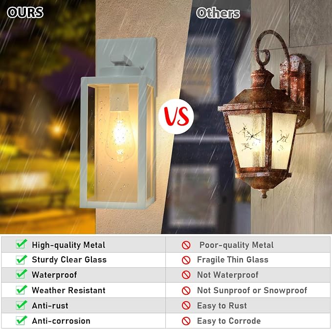 BesLowe Outdoor Wall Light Fixtures, Exterior Wall Lanterns, Grey | Waterproof Metal Construction, Rust-resistant, Quick & Easy Installation, Clear Glass Shades & Standard E26 Socket